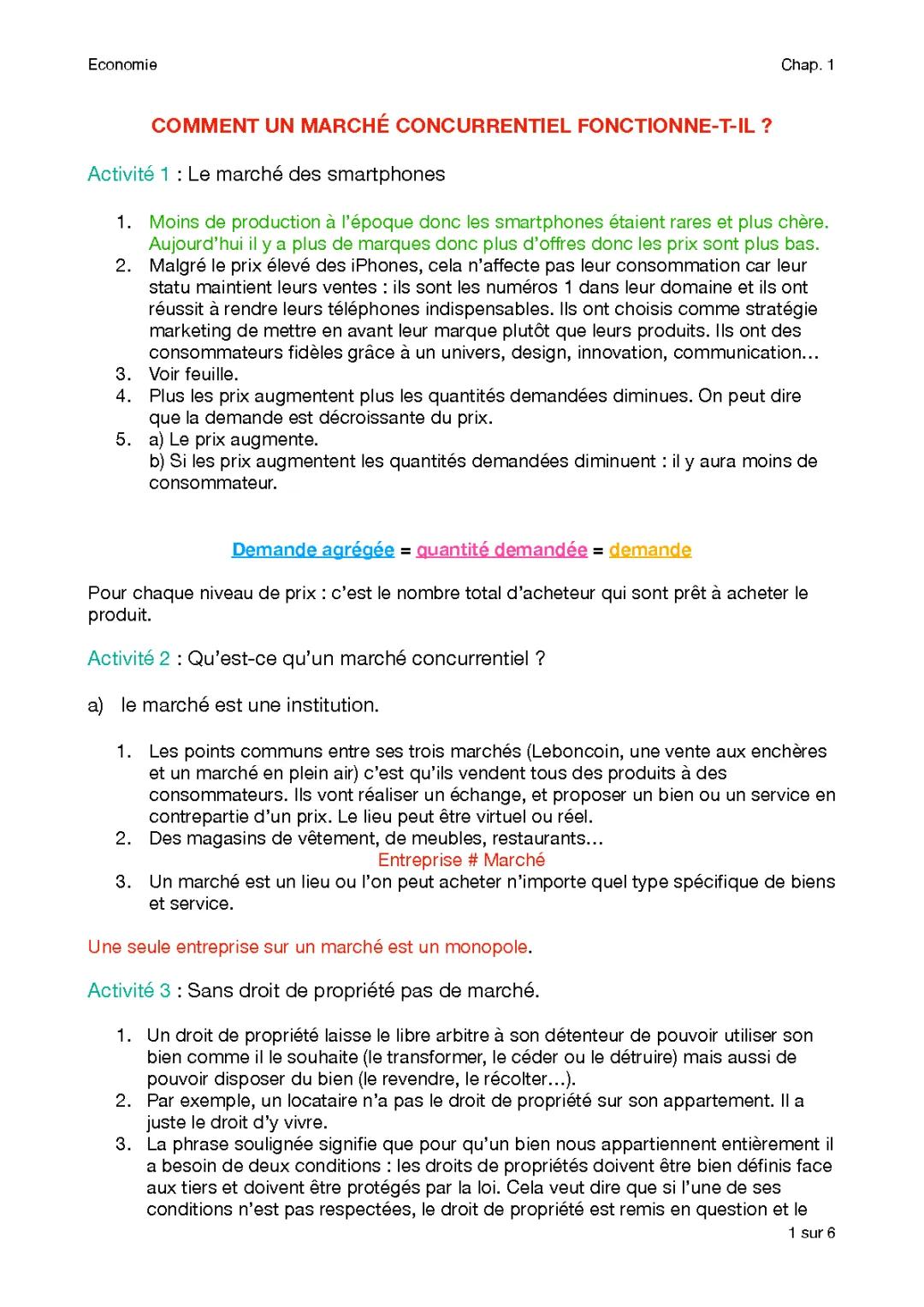 Devoir Corrigé SES 1ère : Comment un Marché Concurrentiel Fonctionne-t-il ? Exemples et Exercices