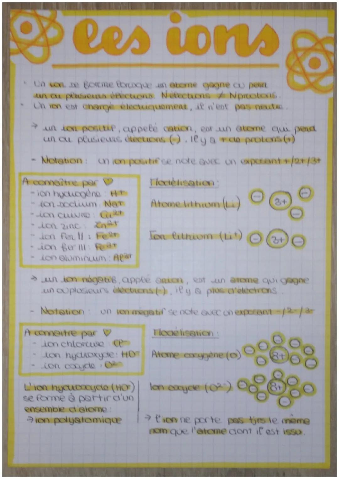 g les ions
Cherr Dome (tvua alene gone có t
un ou plusieurs étrictions Netections Nprotons.
• Un ton est charge électuquoment, il n'est pas 