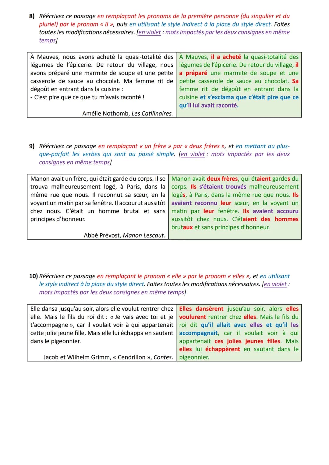 * Objectif brevet Réécriture: mélange de consignes
Exercices et corrigés
Exercices
1) Réécrivez ce passage en remplaçant « la dame » par « l