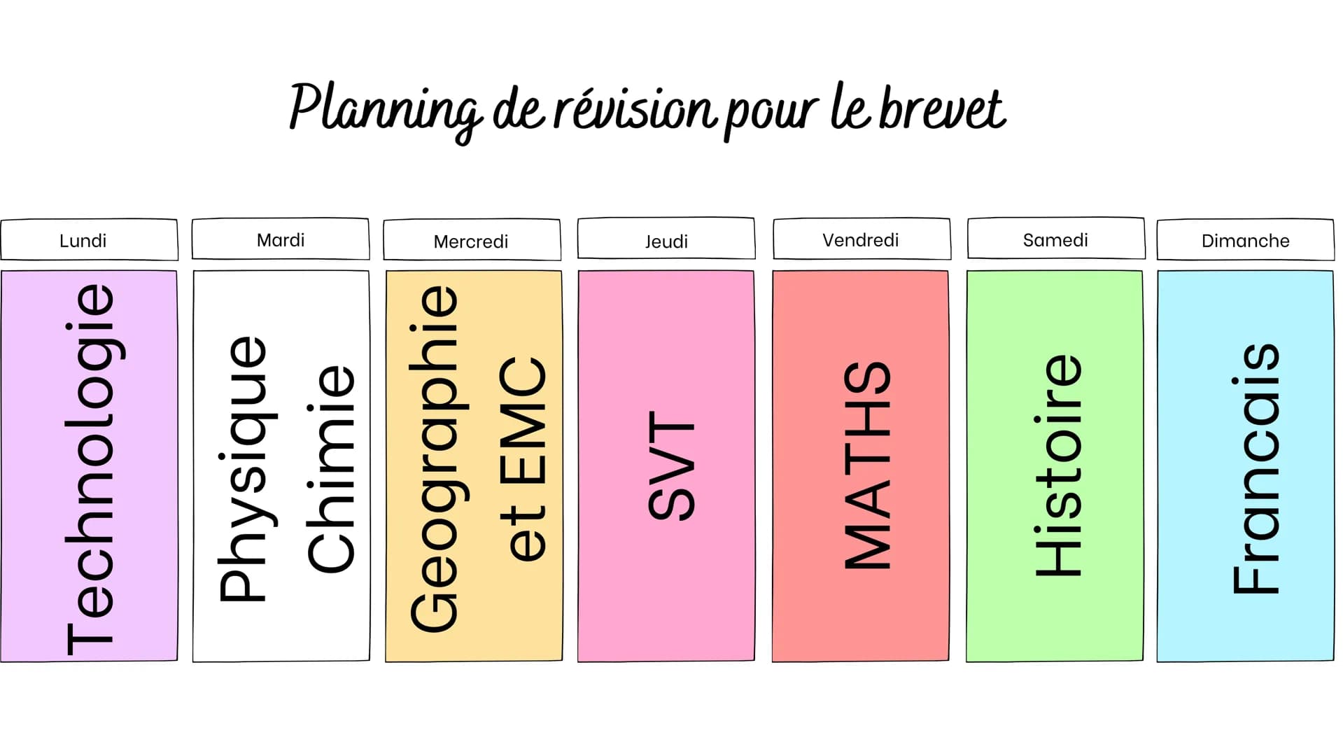 Planning de révision pour le brevet
Mardi
Technologie
Physique
Chimie
Mercredi
Geographie
et EMC
Jeudi
SVT
Vendredi
MATHS
Samedi
Histoire
Di