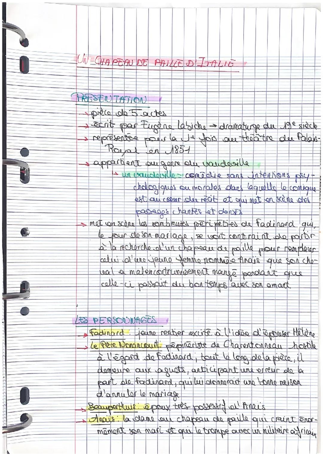 # UN CHAPEAU DE PAILLE D'ITALIE

PRESENTATION
- pièce de 5 actes
- écrit par Eugène Labiche dramaturge du 19e siècle
- représentée pour les 