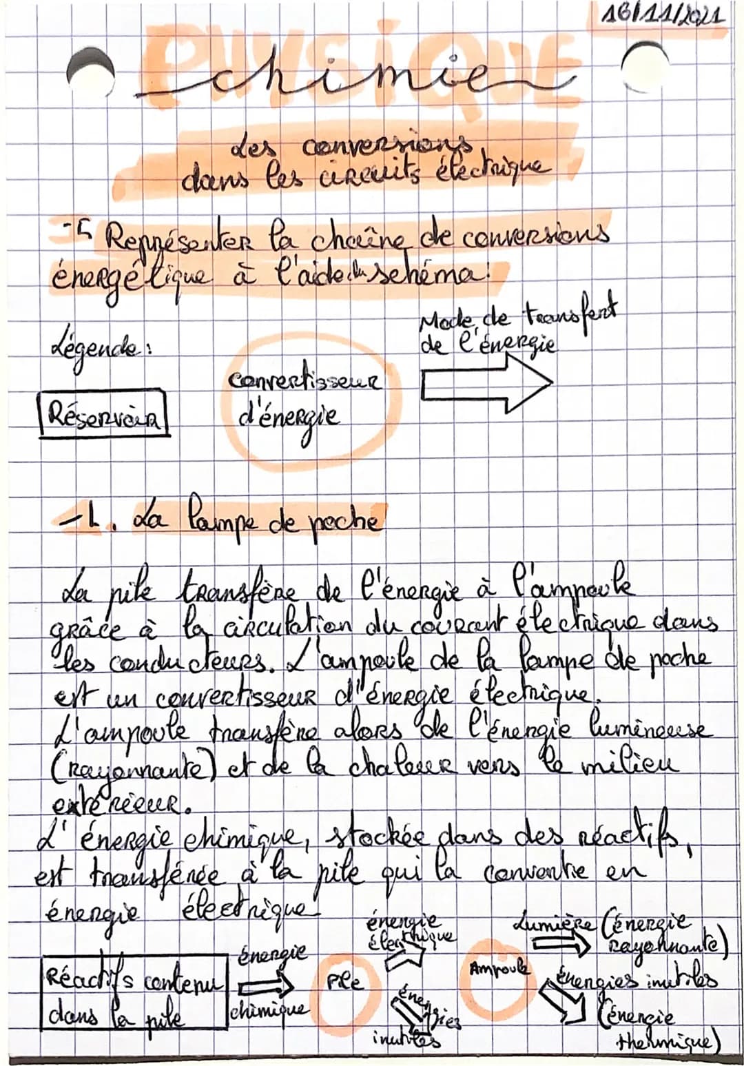 C
chimie
des conversions,
dans les circuits électrique
-15 Représenter la chaîne de conversions
énergélique à l'aide schéma!
Légende
Réserve