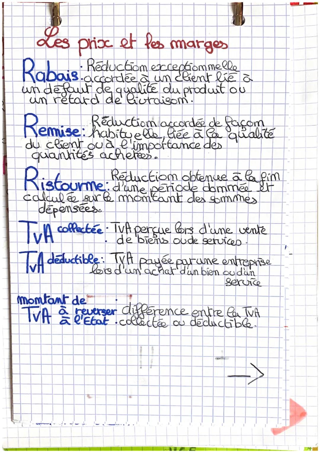 Les
prix et les marges
Rabais Reduction exceptiommelle
•accordée à un client lie à
un défaut de qualité du produit ou
un retard de livraisom