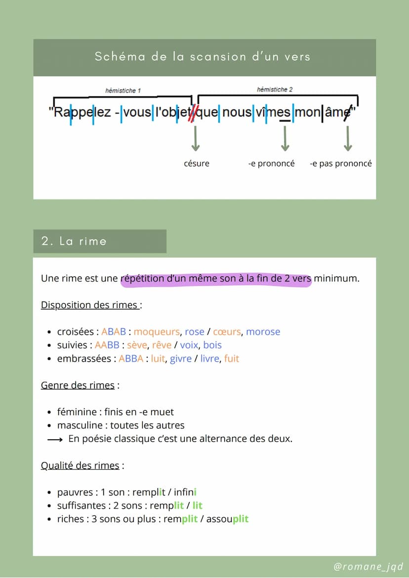 2nde
1. Le vers
LA VERSIFICATION
• une ligne du poème
• une majuscule à chaque début de vers
• donne du rythme
Type de vers:
• alexandrin = 
