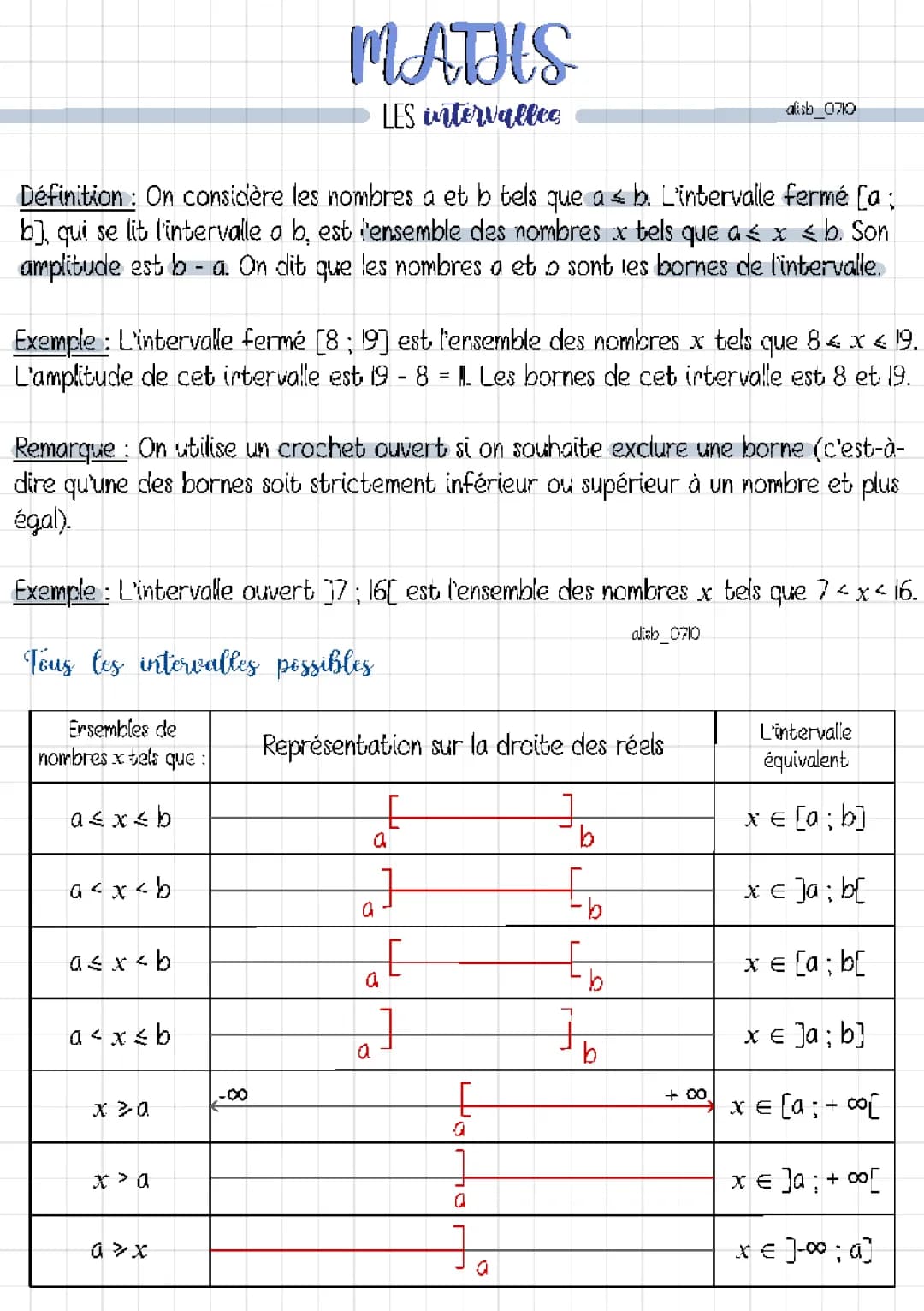 Les intervalles en maths : ouverts, semi-fermés, fermés