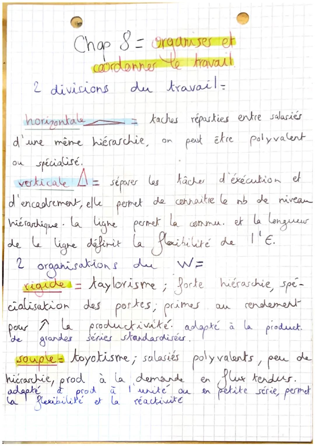 Chap 8 = organiser et
coordonner le travail.

2 divisions du travail.

horizontale taches réparties entre salariés
d'une même hiérarchie, on