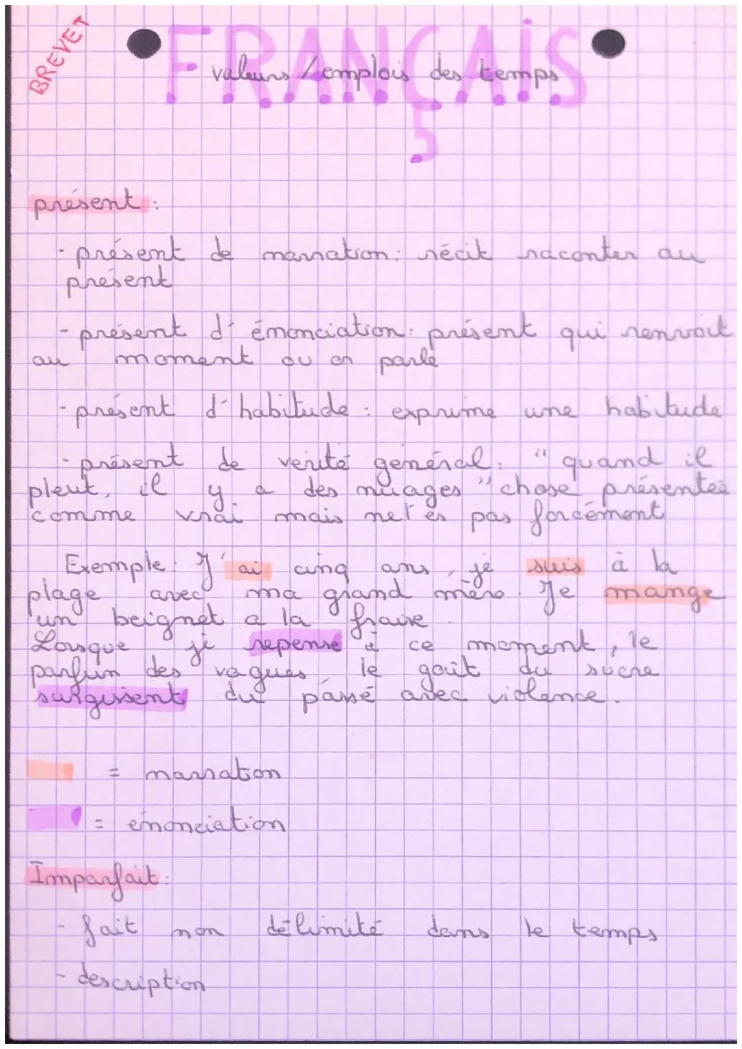 BREVET
# FRANÇAIS
• valeurs/emplois des temps

présent:
- présent de mamation: récit raconter au
present
- present d'émanciation présent qui