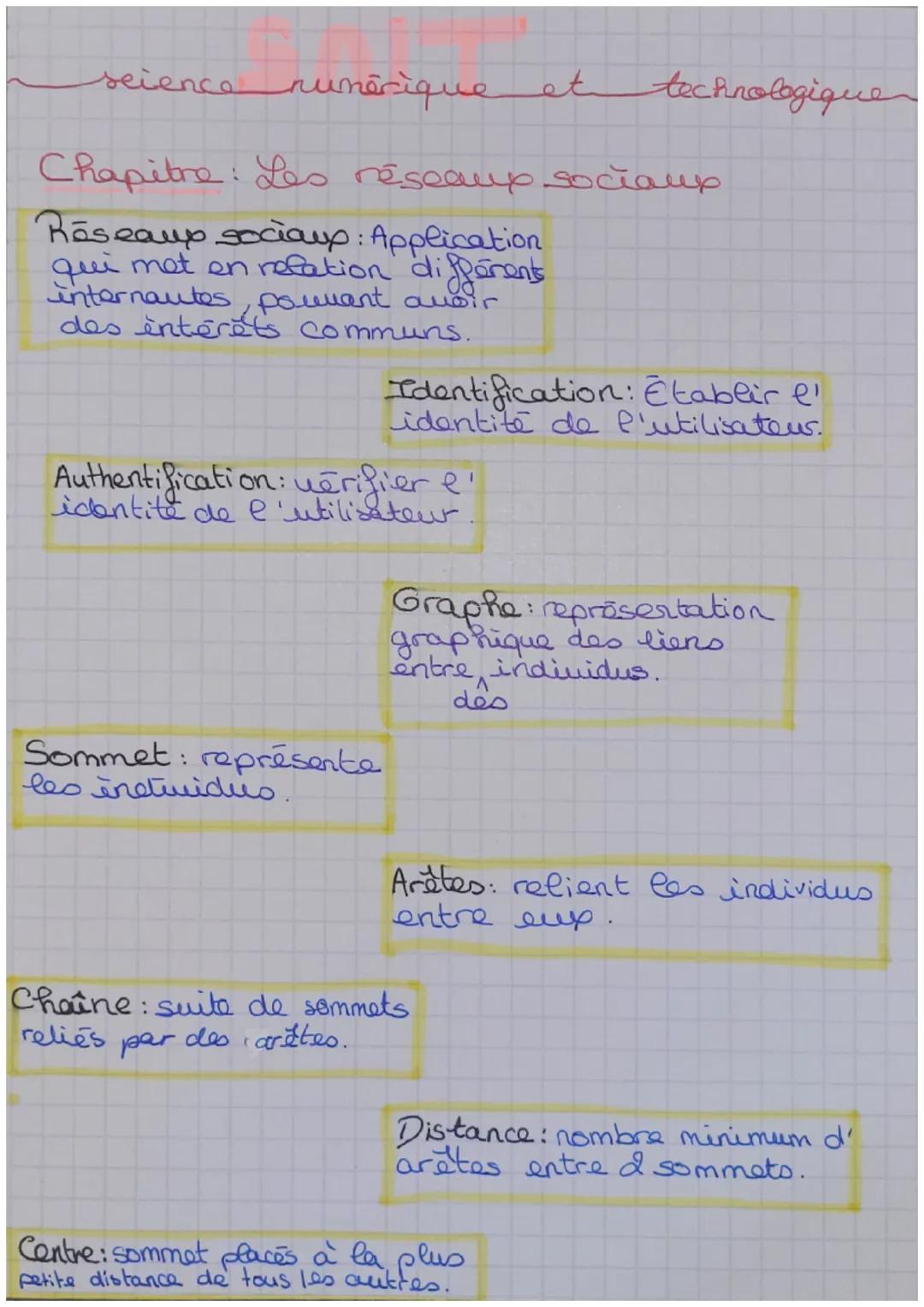 science numérique et technologique

Chapitre: Les réseaux sociaup

Réseaux sociaux: Application
qui met en relation différents
internautes, 