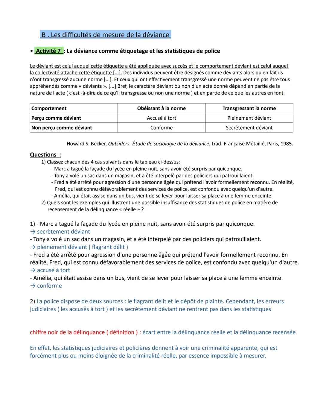 Chapitre 5 - Quels sont les processus sociaux qui contribuent à la déviance ?
Introduction : Découvrir les notions introductrices au chapitr