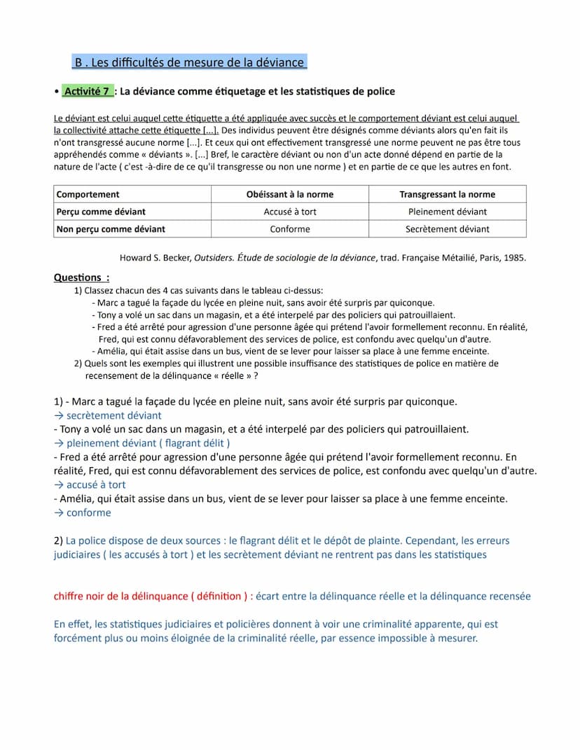 Chapitre 5 - Quels sont les processus sociaux qui contribuent à la déviance ?
Introduction : Découvrir les notions introductrices au chapitr