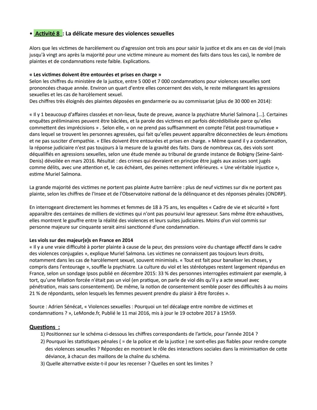 Chapitre 5 - Quels sont les processus sociaux qui contribuent à la déviance ?
Introduction : Découvrir les notions introductrices au chapitr