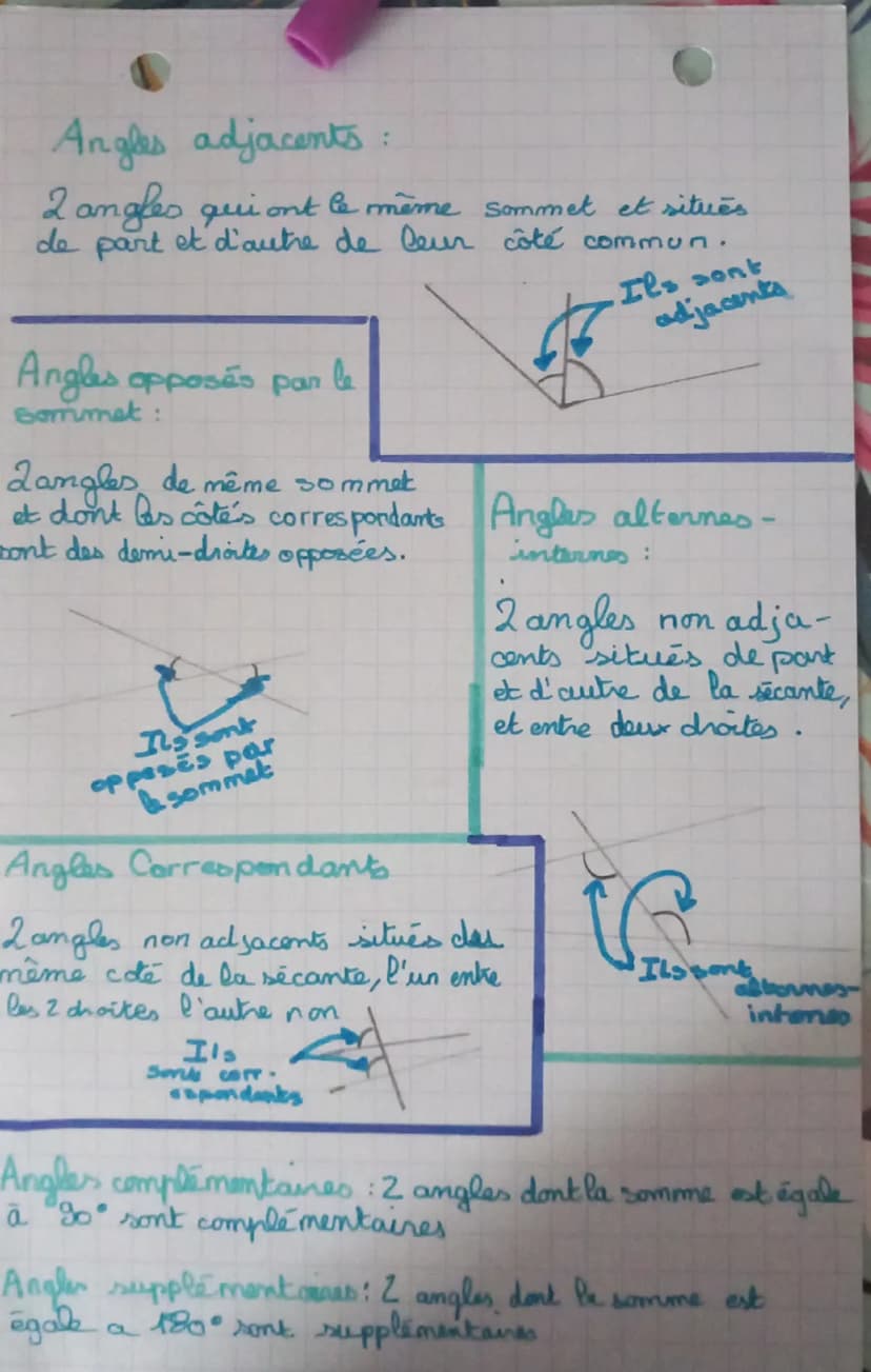 > MATHS
angles et parallelisme
propriétés
1.
Deux angles opposés par le sommet sent égaux
E.
Si 2 droites parabiles sont coupées par une
dro