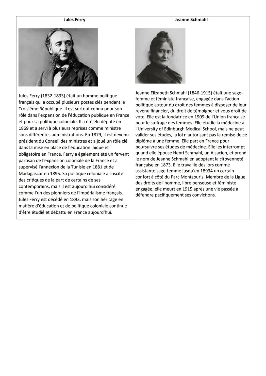 LA TROISIÈME RÉPUBLIQUE AVANT 1914,
UN RÉGIME POLITIQUE ET UN EMPIRE COLONIAL
Introduction
Durant l'été 1870, la France est en guerre contre