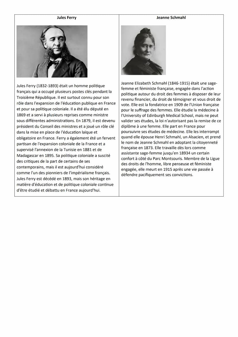LA TROISIÈME RÉPUBLIQUE AVANT 1914,
UN RÉGIME POLITIQUE ET UN EMPIRE COLONIAL
Introduction
Durant l'été 1870, la France est en guerre contre