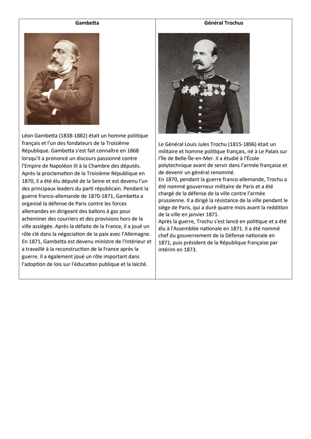 LA TROISIÈME RÉPUBLIQUE AVANT 1914,
UN RÉGIME POLITIQUE ET UN EMPIRE COLONIAL
Introduction
Durant l'été 1870, la France est en guerre contre