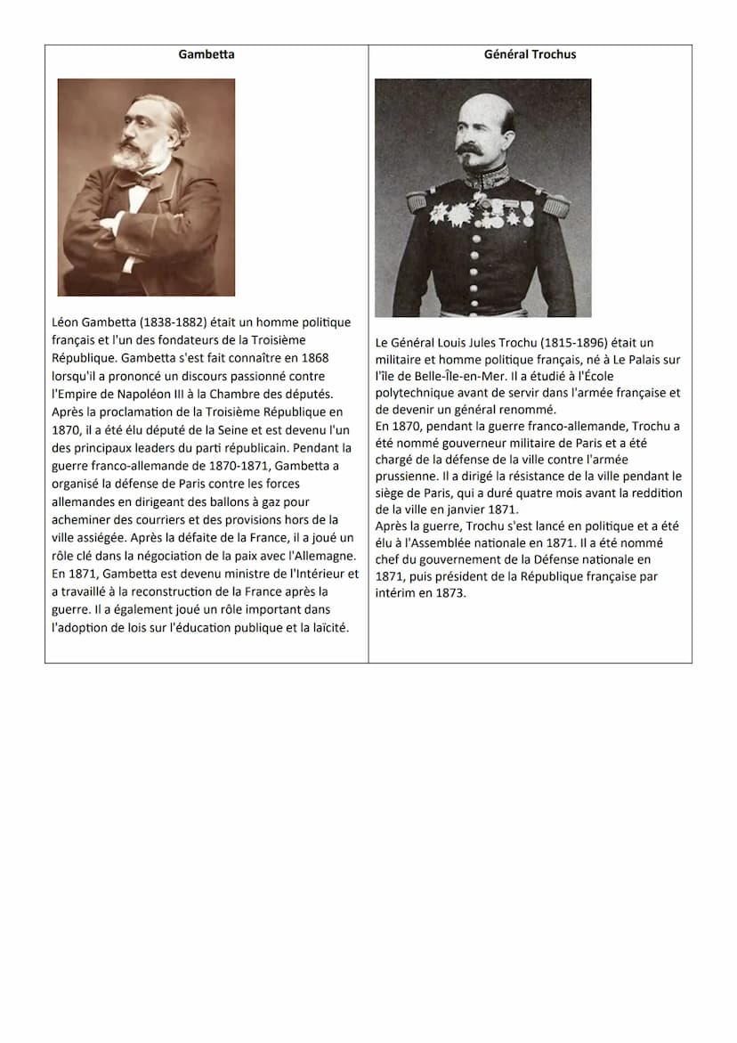 LA TROISIÈME RÉPUBLIQUE AVANT 1914,
UN RÉGIME POLITIQUE ET UN EMPIRE COLONIAL
Introduction
Durant l'été 1870, la France est en guerre contre