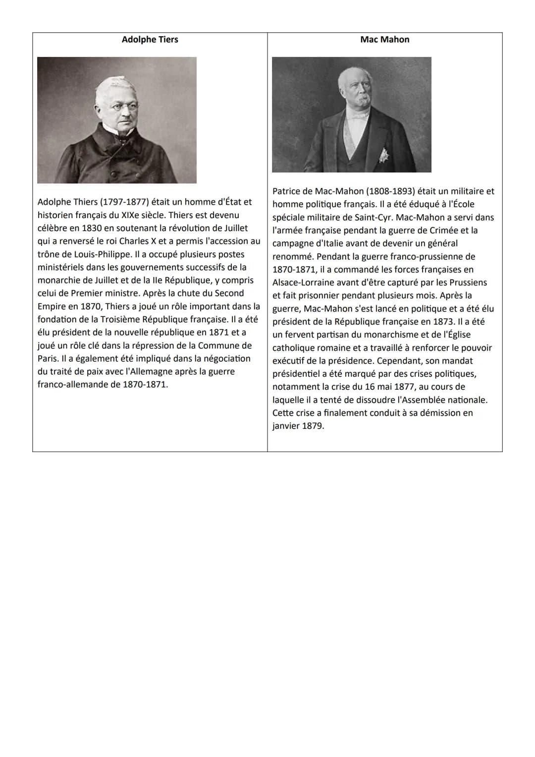 LA TROISIÈME RÉPUBLIQUE AVANT 1914,
UN RÉGIME POLITIQUE ET UN EMPIRE COLONIAL
Introduction
Durant l'été 1870, la France est en guerre contre