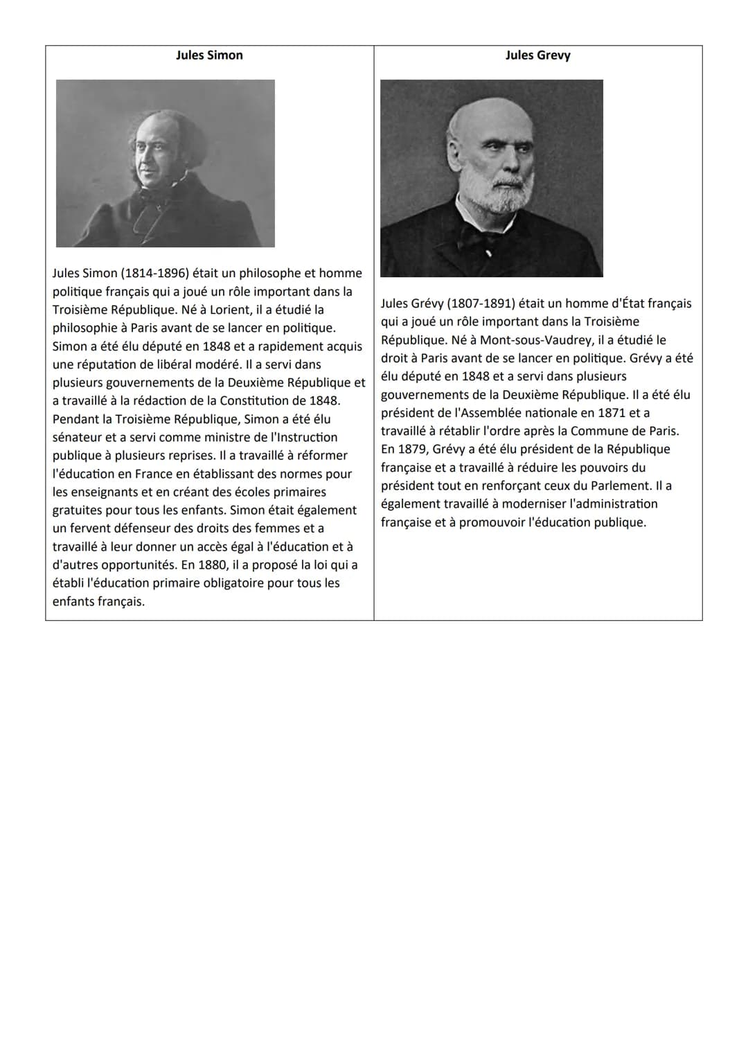 LA TROISIÈME RÉPUBLIQUE AVANT 1914,
UN RÉGIME POLITIQUE ET UN EMPIRE COLONIAL
Introduction
Durant l'été 1870, la France est en guerre contre