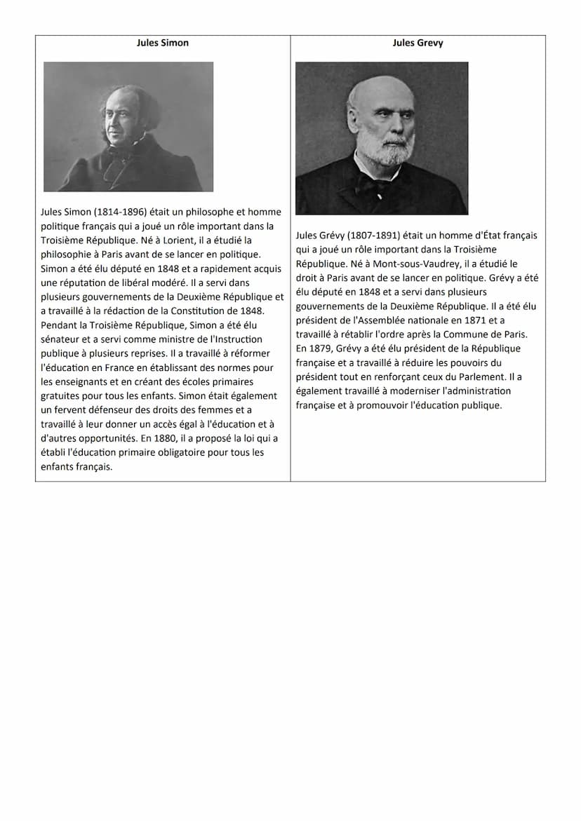 LA TROISIÈME RÉPUBLIQUE AVANT 1914,
UN RÉGIME POLITIQUE ET UN EMPIRE COLONIAL
Introduction
Durant l'été 1870, la France est en guerre contre
