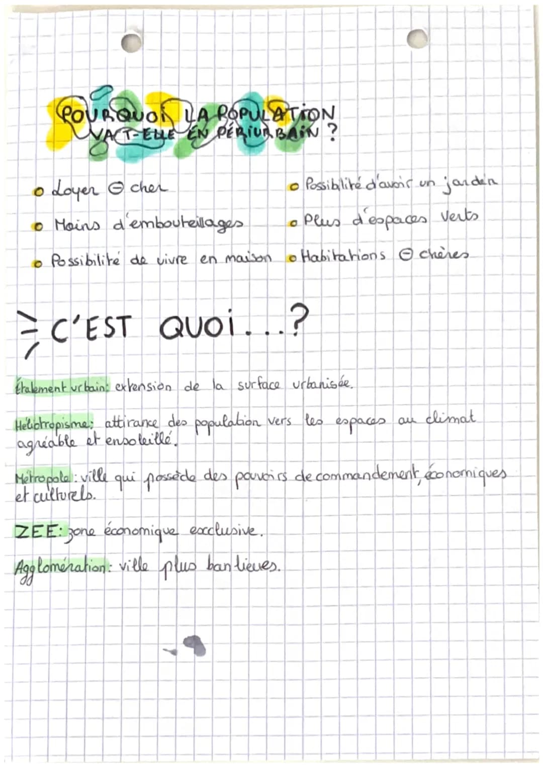 géographic
= Les Aines Urbaines =
ville - centre
SCHÉMA
= C'EST QUOI ...?
Mondialisation mise en relation des differentes.
parties du monde 