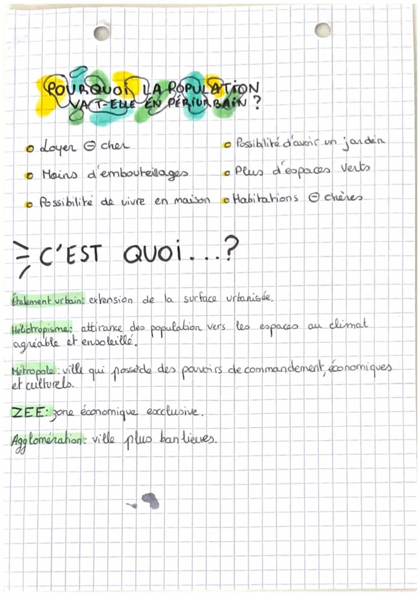géographic
= Les Aines Urbaines =
ville - centre
SCHÉMA
= C'EST QUOI ...?
Mondialisation mise en relation des differentes.
parties du monde 