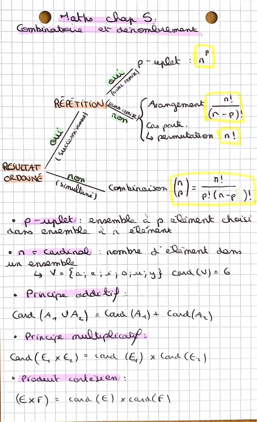 RESULTAT
ORDONNÉ
●
Combinatorie
D
Maths chap S.
▲
oui
( successivement
et dénombrement
REPETITION (kams remise
non
(simultané)
نينه
Card (A₁