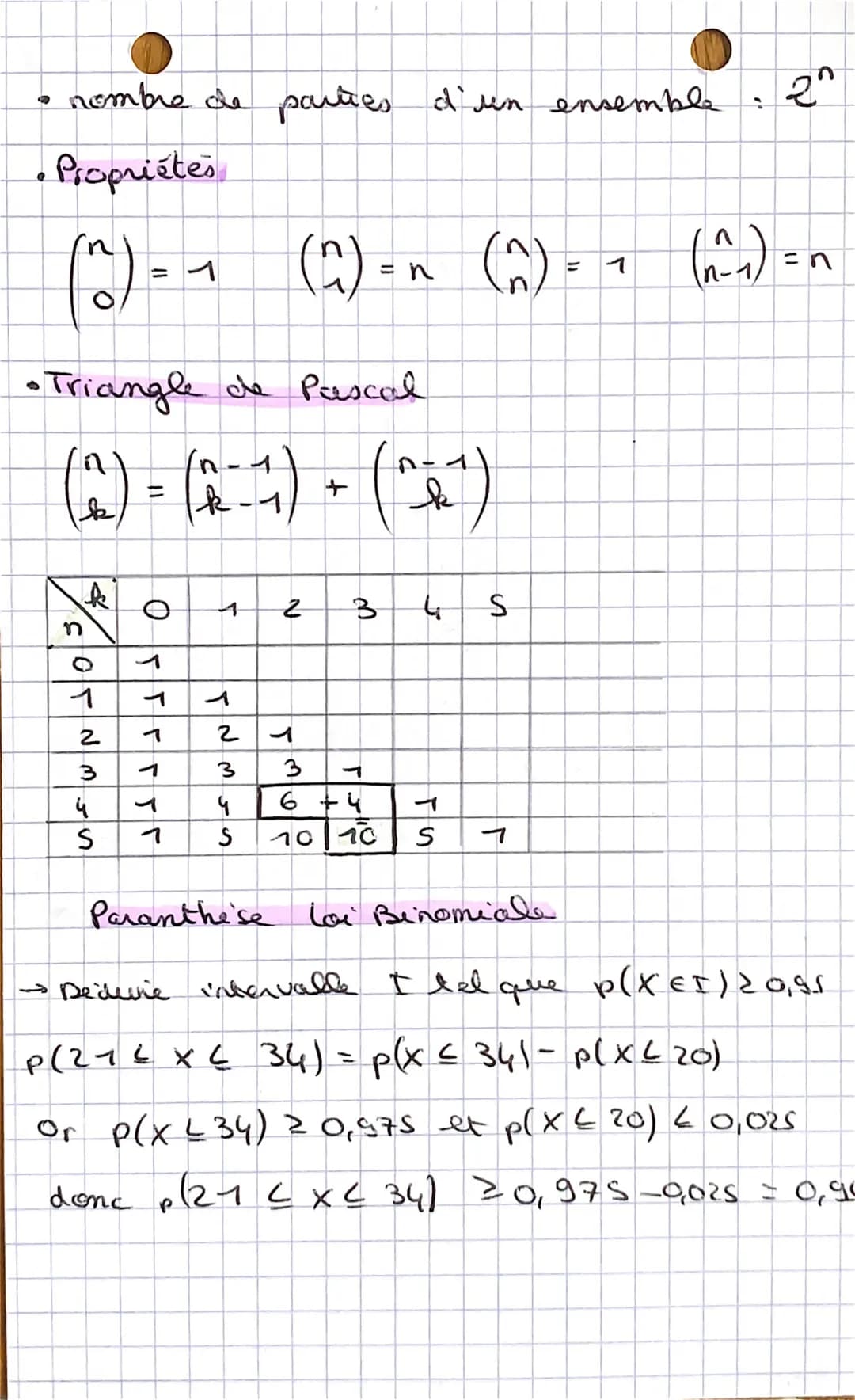 RESULTAT
ORDONNÉ
●
Combinatorie
D
Maths chap S.
▲
oui
( successivement
et dénombrement
REPETITION (kams remise
non
(simultané)
نينه
Card (A₁