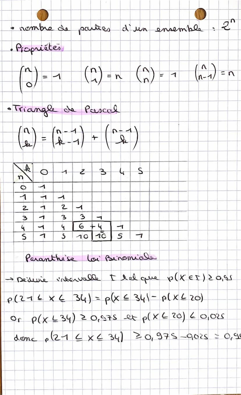 RESULTAT
ORDONNÉ
●
Combinatorie
D
Maths chap S.
▲
oui
( successivement
et dénombrement
REPETITION (kams remise
non
(simultané)
نينه
Card (A₁