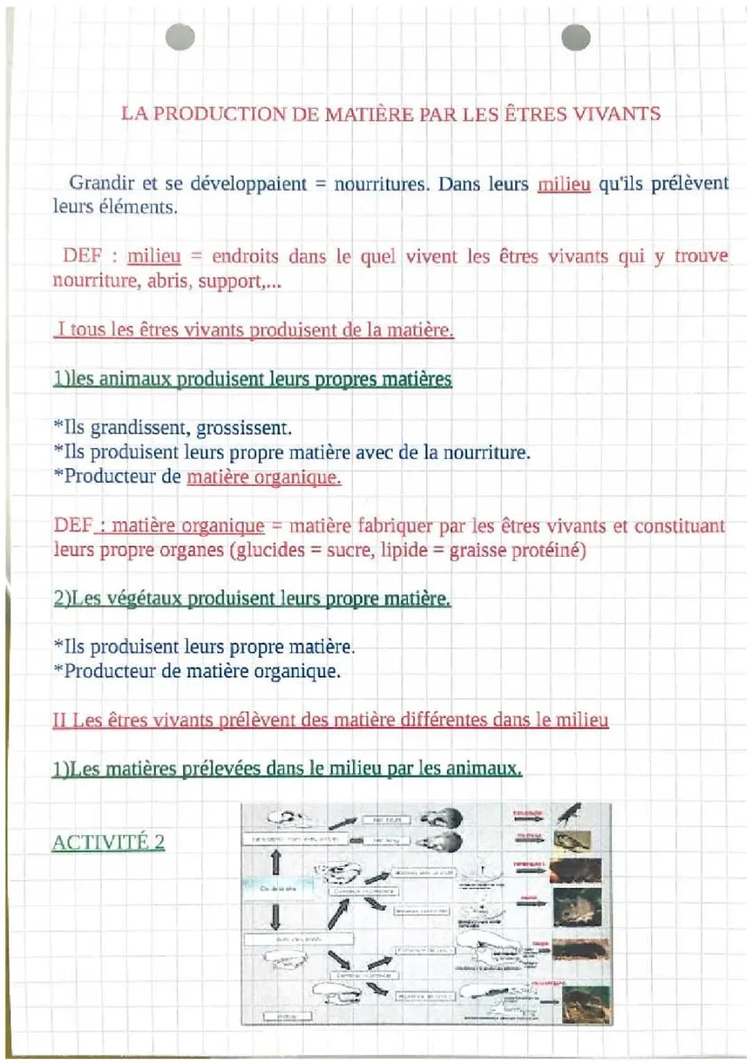 La reproduction de matière par les êtres vivants 