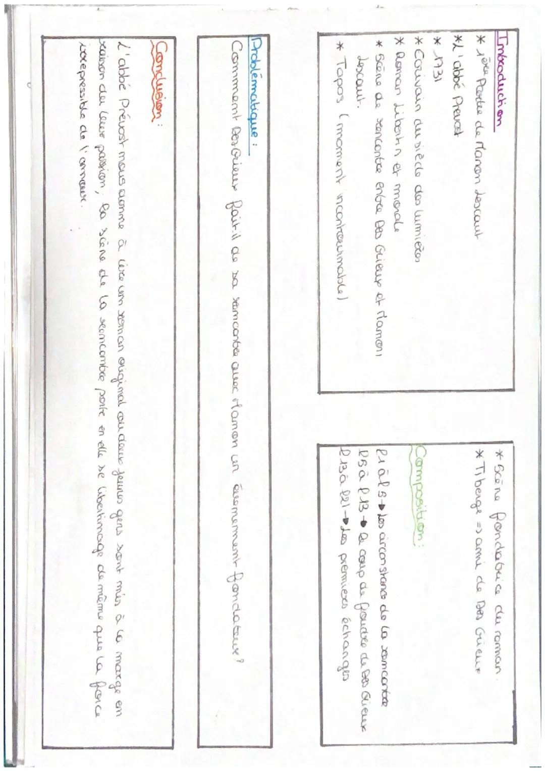 #### Iméroduction
*feree Portre de Manon Lescaut
*L'abbé Prevost
*1731
*Couvain du siècle des lumières
* Roman Libertin et monale
* Scène de