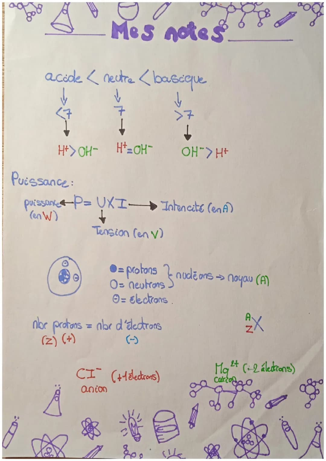 Bases en physique chimie pour le brevet 2