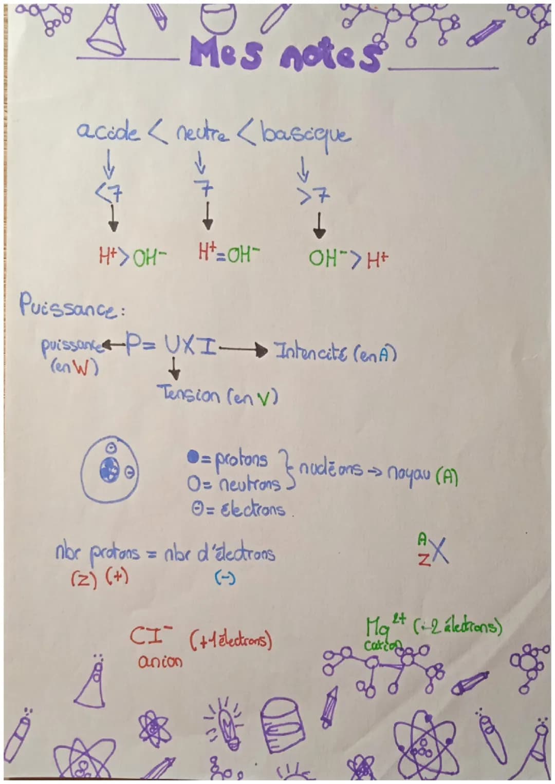 80
8°
Mes notes
acide < neutre <basique
↓
7
H+> OH- H-OH-
یا
>7
OH->H+
Puissance:
puissance P= UXI-Intencité (en A)
(en W)
0
Tension (env)
●
