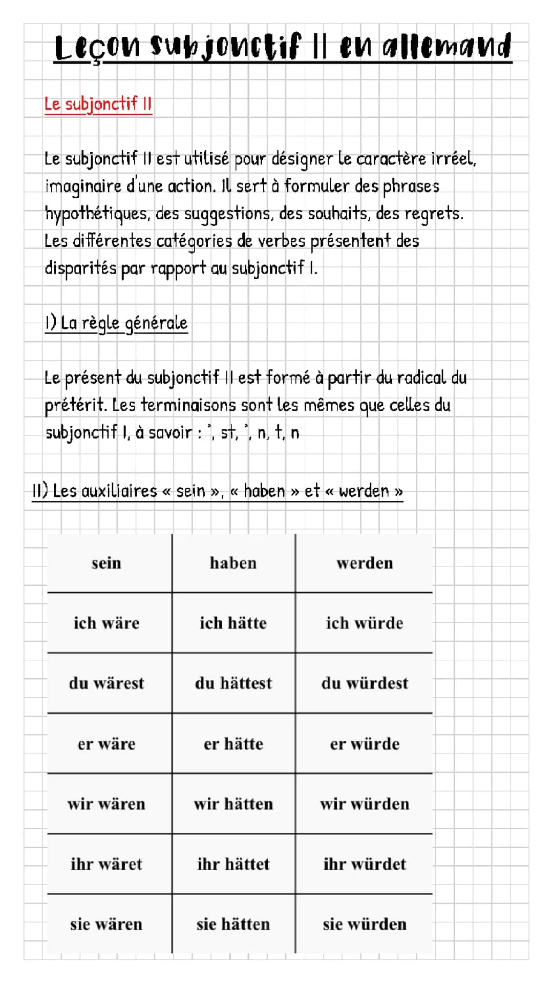 le Subjonctif || en allemand 