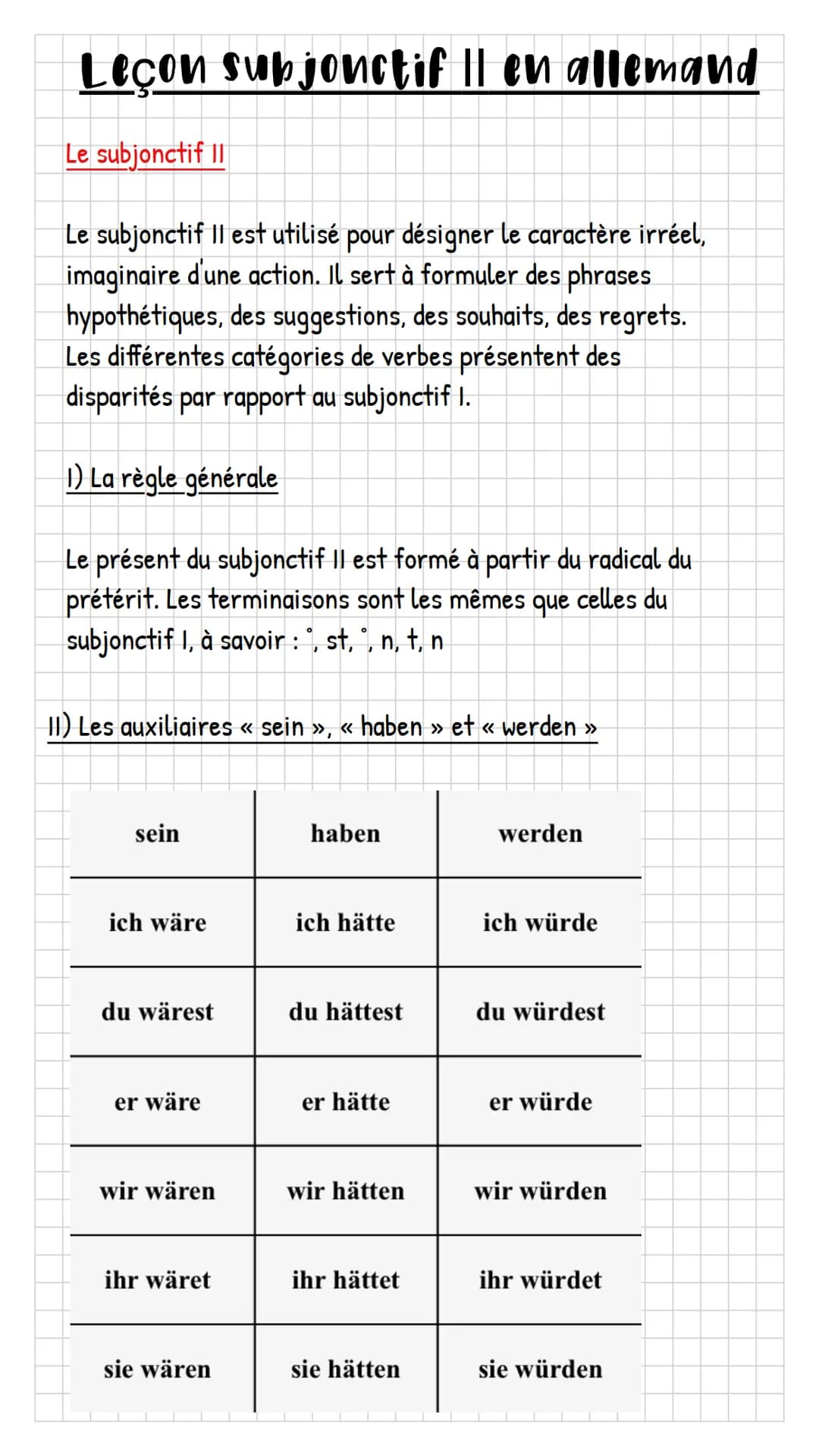 Leçon subjonctif II en allemand
Le subjonctif II
Le subjonctif Il est utilisé pour désigner le caractère irréel,
imaginaire d'une action. Il