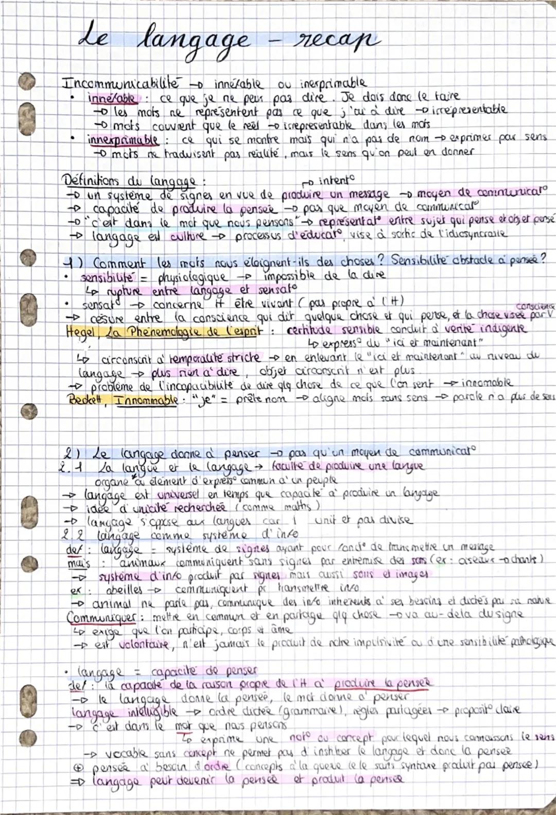 Le langage - recap
Incommunicabilite -> innexable ou inerprimable
- innétable : ce que je ne peux pas dire. Je dois donc le faire
- les mots