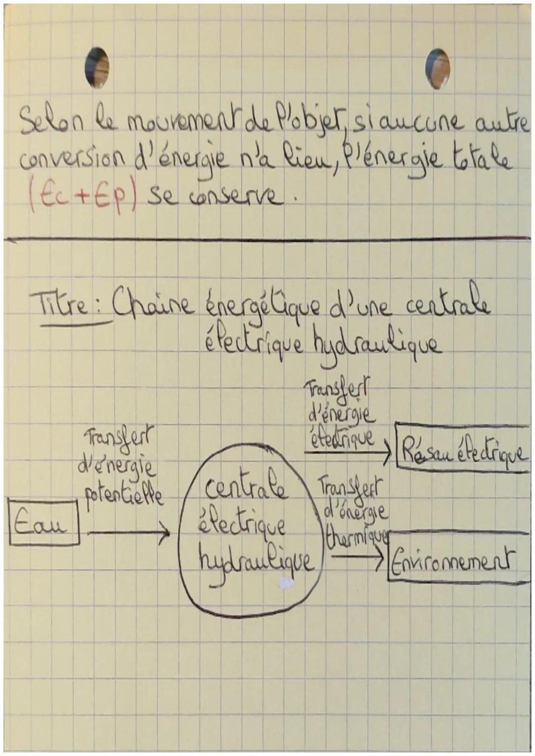 Chapitre 3:

Sources d'énergie.

Renouvelables | Non renouvelables.
---|---
Soleil | charbon
vent | aliments
eau | bois
 | gaz naturel

form