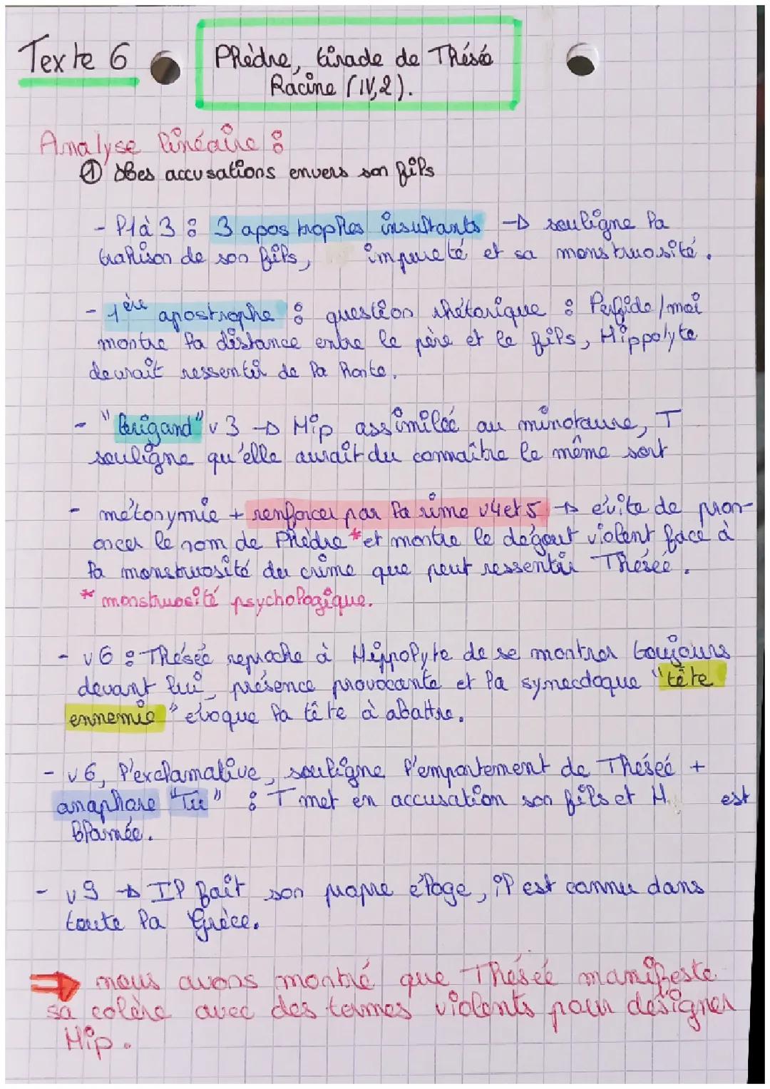 Phèdre : Analyse linéaire des Scènes et Résumé pour les Jeunes