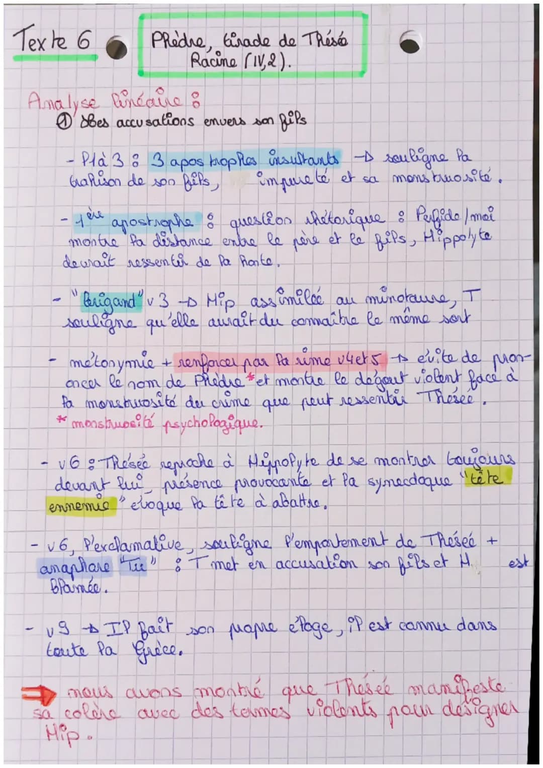 Texte 6
Phedre, Girade de Thésée
Racine (IV,2).
Amalyse linéaire :
obes accusations envers son
-
fils
- Pla 3 : 3 apos kropples insultants -