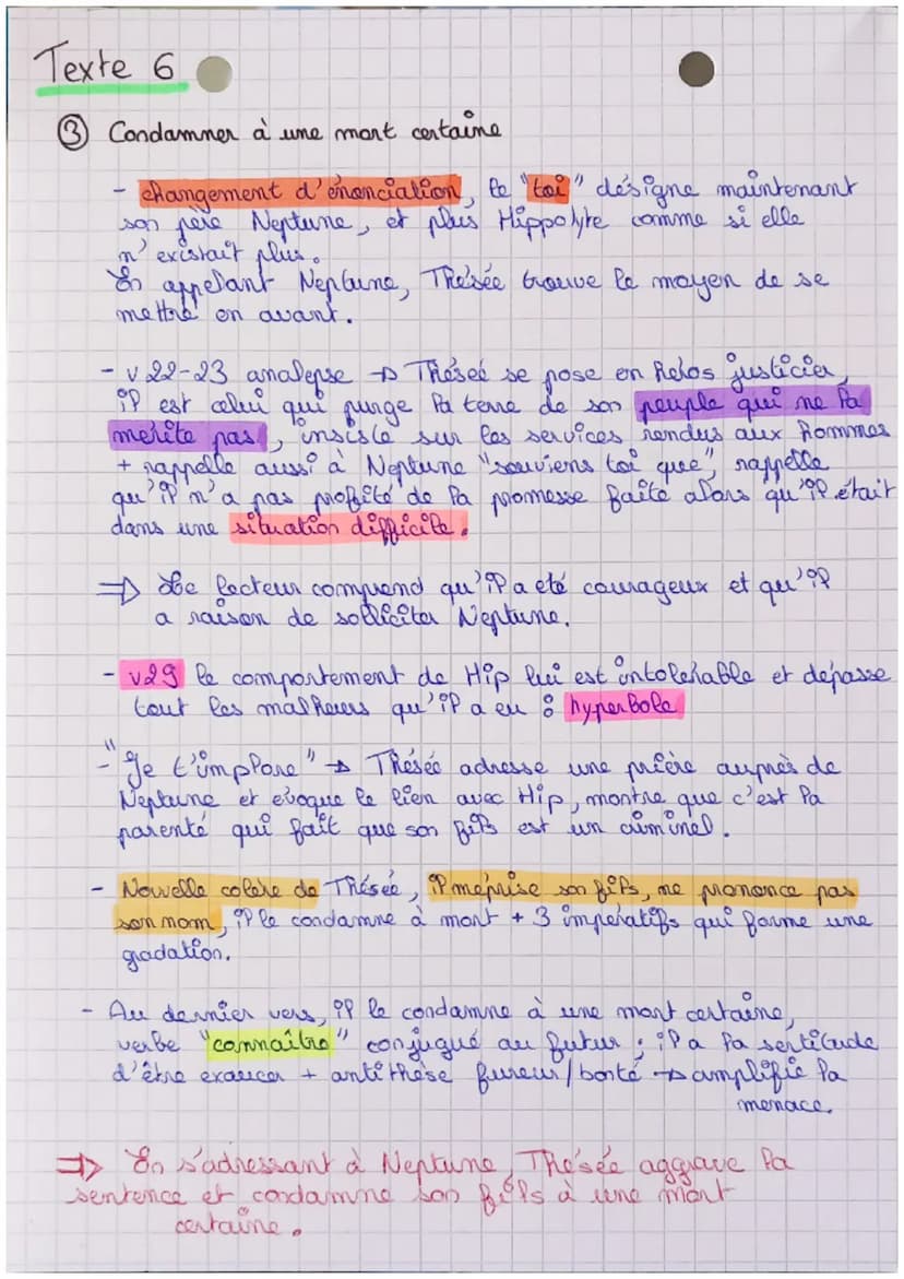 Texte 6
Phedre, Girade de Thésée
Racine (IV,2).
Amalyse linéaire :
obes accusations envers son
-
fils
- Pla 3 : 3 apos kropples insultants -