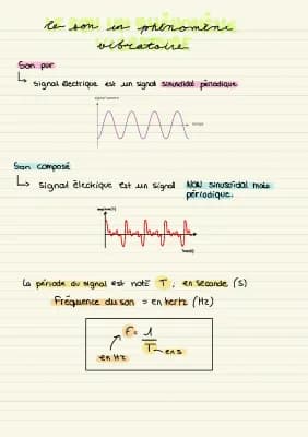 Know Thème LE SON Enseignement scientifique-Physique thumbnail