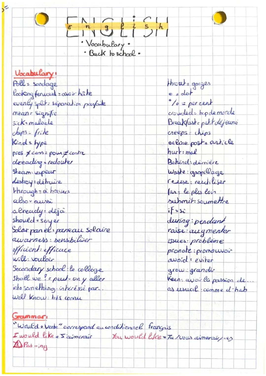 English : Vocabulary 