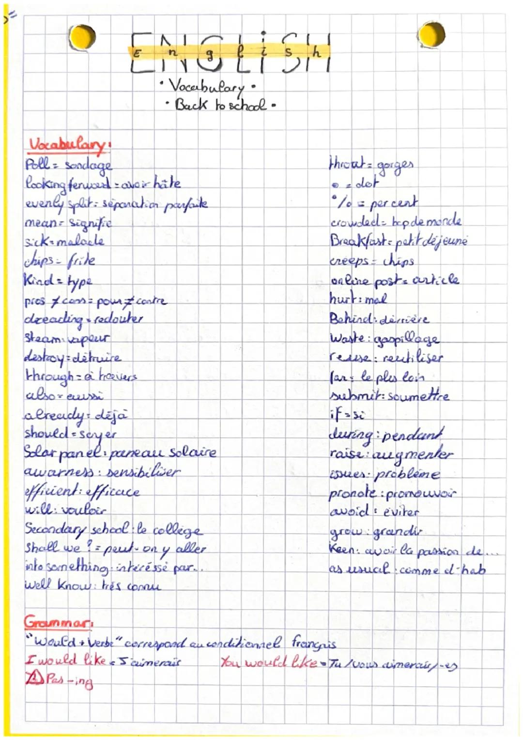 Vocabulary!
Poll = sondage
ENGLISH
•Vocabulary •
=
looking fenwed-awar häte
evenly split: separation parfaite
mean signific
Sick=malacle
chi
