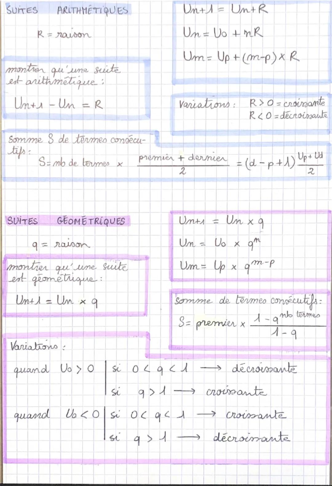 --- OCR Start ---
SUITES ARITHMETIQUES
R=rauoon.
montrer qu'une suite.
est arittimétique;
$U_{m+1}-U_{n}=R$
Somme 8 de termes consécu
$U_{n+