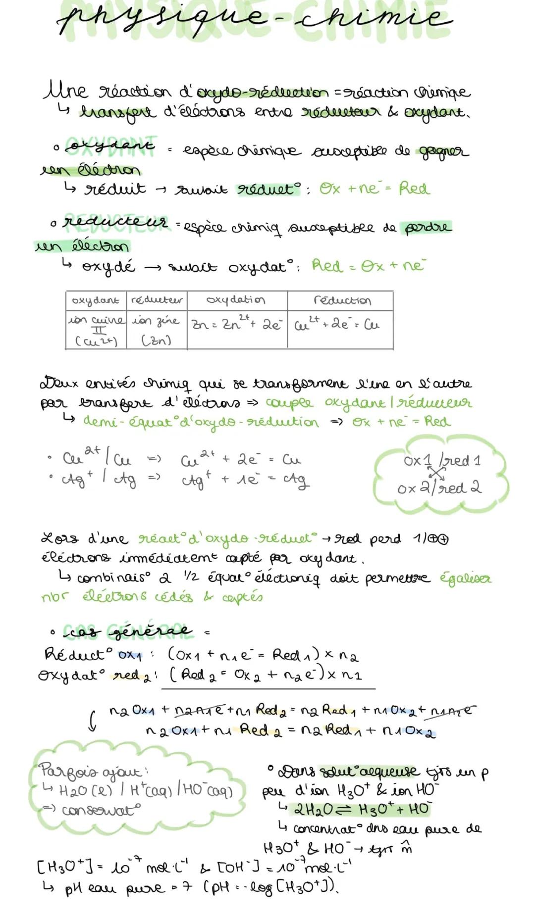 Cours et Exercices Corrigés en Oxydoréduction PDF - Réaction d'Oxydation et Réduction