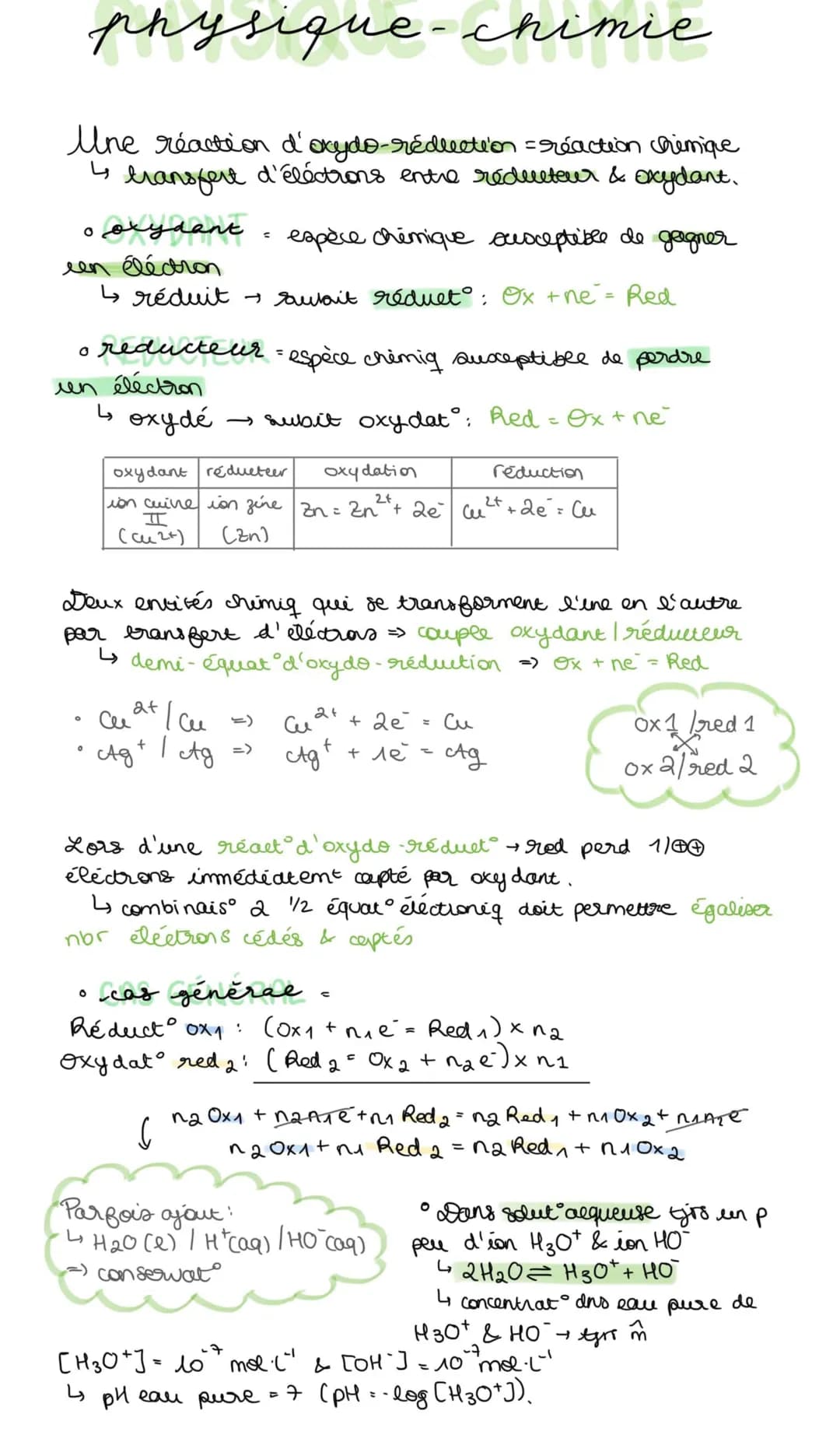 physique-chimie
Une réaction d'oxydo-réduection = réaction chimique
d'éléctrons entre réducteur & oxydant.
4
transfert
espèce chémique susce