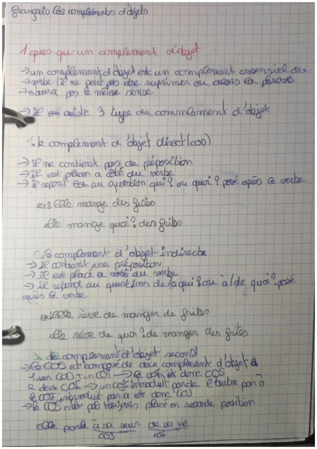 # Grançais les compléments d'dejels

1 ques-qu-un complement d'objet

→Jun complementa dojet ed un complement assensiel de
ngorbe lil ne peu