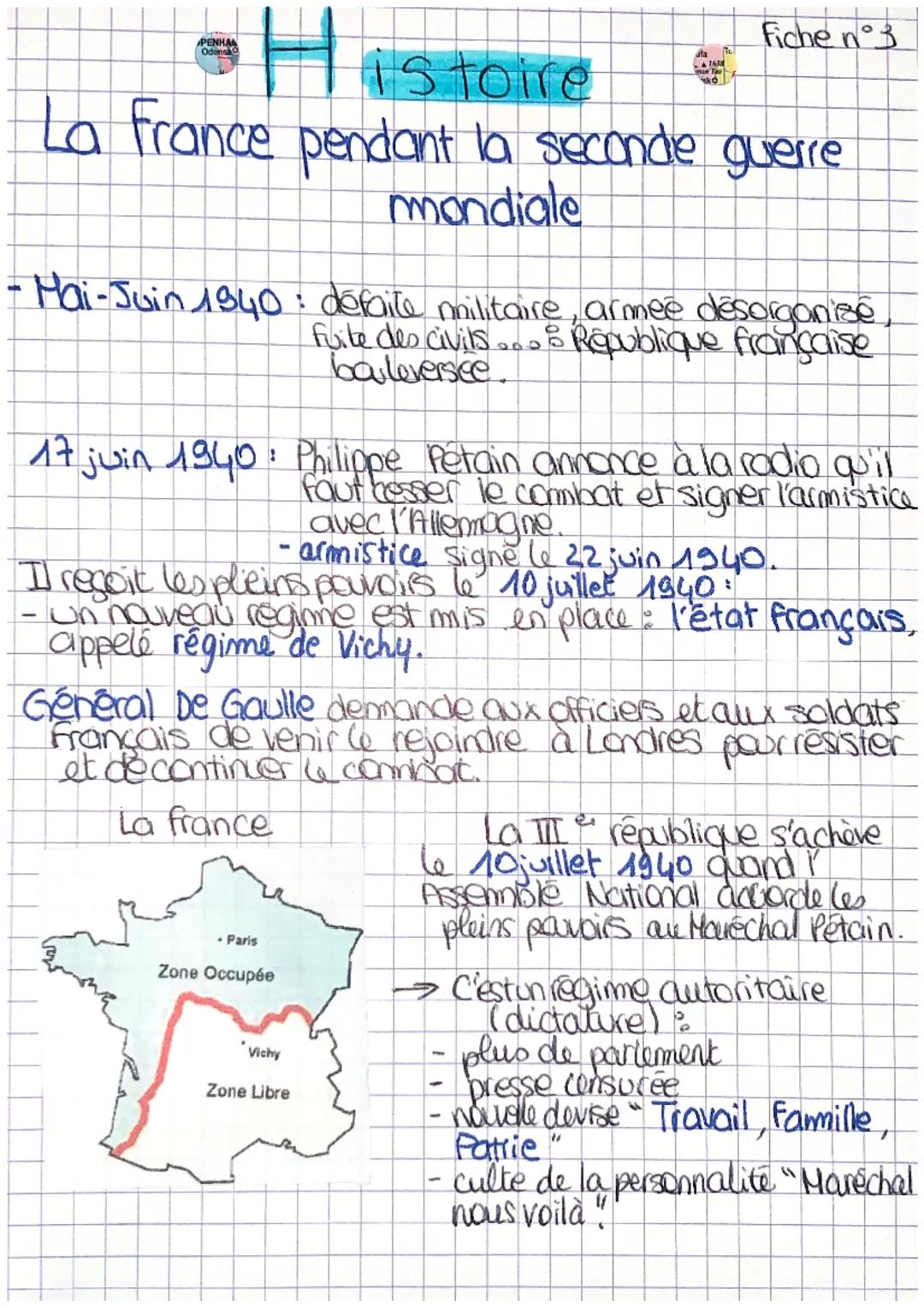 # Histoire

Fiche n°3

La France pendant la seconde guerre
mondiale

-Hai-Juin 1940: défaite
militaire, armee desorganisé
fuite des civils..