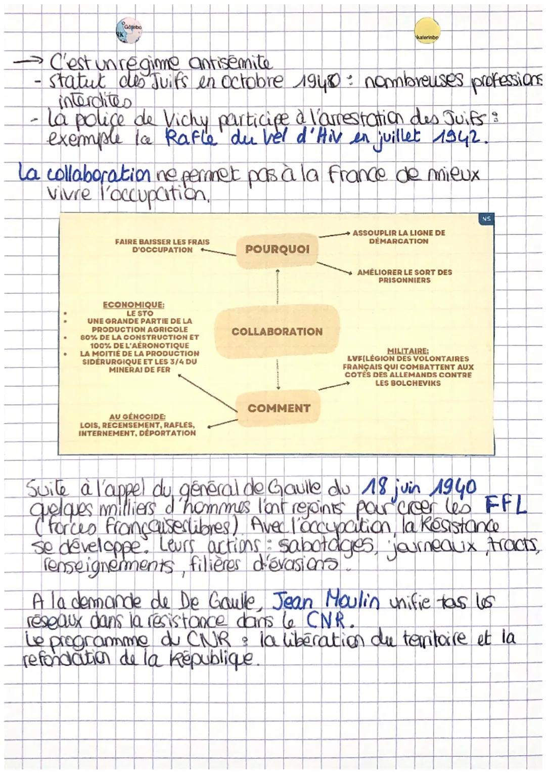 # Histoire

Fiche n°3

La France pendant la seconde guerre
mondiale

-Hai-Juin 1940: défaite
militaire, armee desorganisé
fuite des civils..