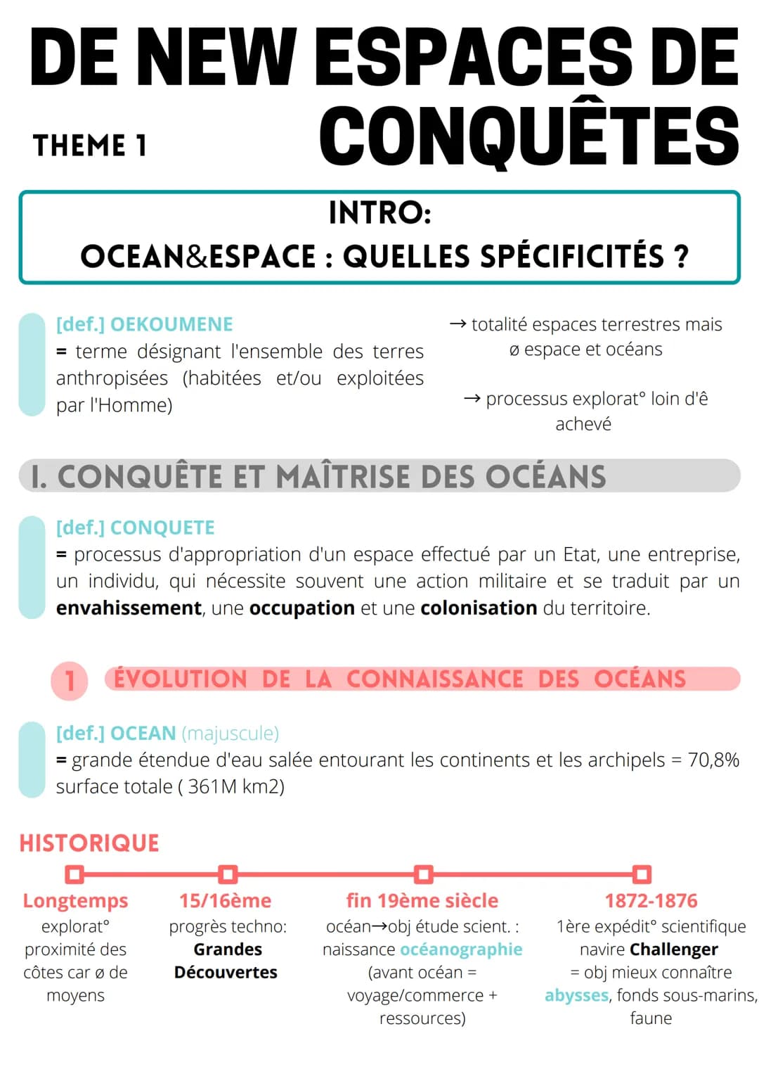 DE NEW ESPACES DE
CONQUÊTES
THEME 1
INTRO:
OCEAN&ESPACE: QUELLES SPÉCIFICITÉS ?
[def.] OEKOUMENE
= terme désignant l'ensemble des terres
ant