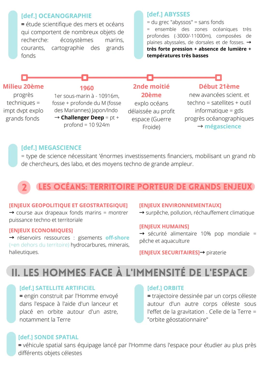 DE NEW ESPACES DE
CONQUÊTES
THEME 1
INTRO:
OCEAN&ESPACE: QUELLES SPÉCIFICITÉS ?
[def.] OEKOUMENE
= terme désignant l'ensemble des terres
ant